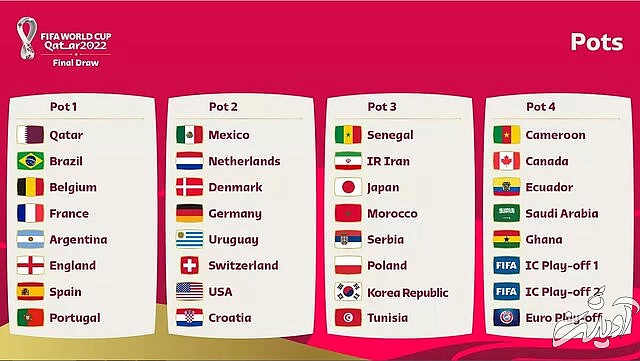 قرعهکشی جامجهانی و واکنشها/ حضور دایی و مهدوی کیا در مراسم/ پخش زنده مراسم از شبکه سه